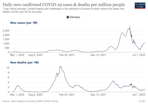 coronavirus-data-explorer_original