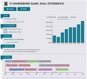 Firmenauskunft zur IT-Innerebner GmbH bei Northdata