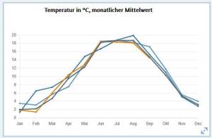 2025-10-22_161932_original