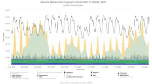 2025-10-22_175135_original
